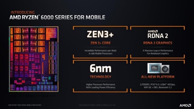 AMD Ryzen 6000 Mobile Akan Segera Hadir Dengan Fitur Terbaru