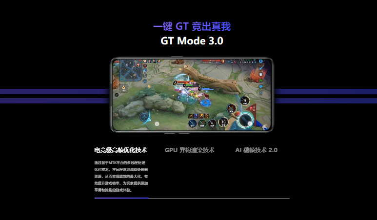 Dukungan Gaming Realme GT Neo 3