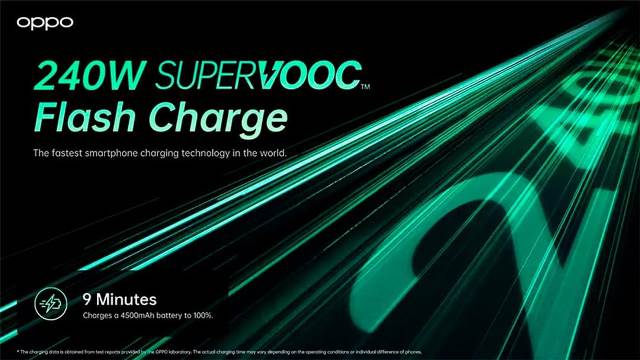Oppo Kenalkan Teknologi Pengisian Baterai Baru SuperVOOC 240W