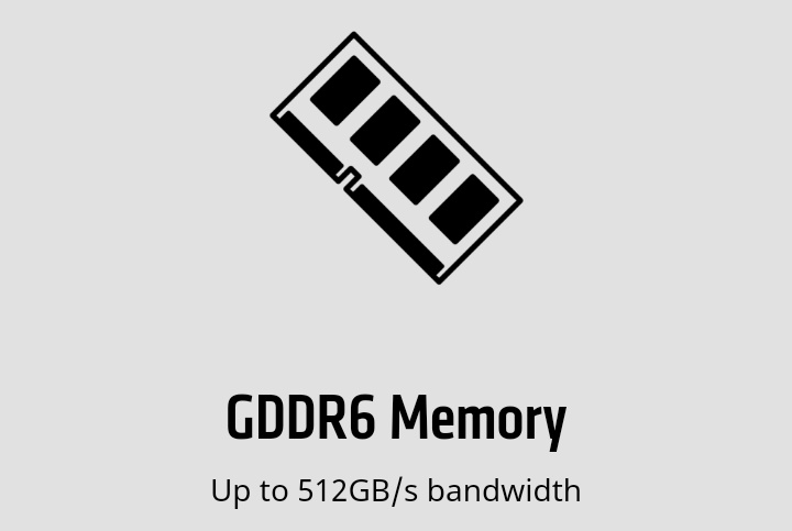 Radeon Pro W6600X dengan GDDR6