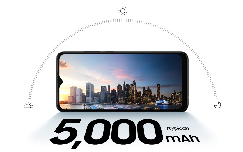 Samsung Galaxy A03 dengan baterai 5000 mAh