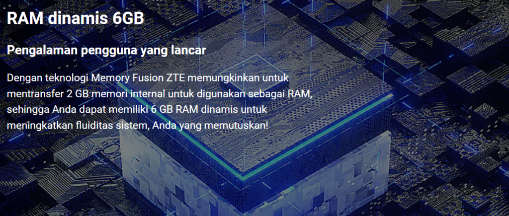 RAM dan penyimpanan ZTE Axon 40 SE