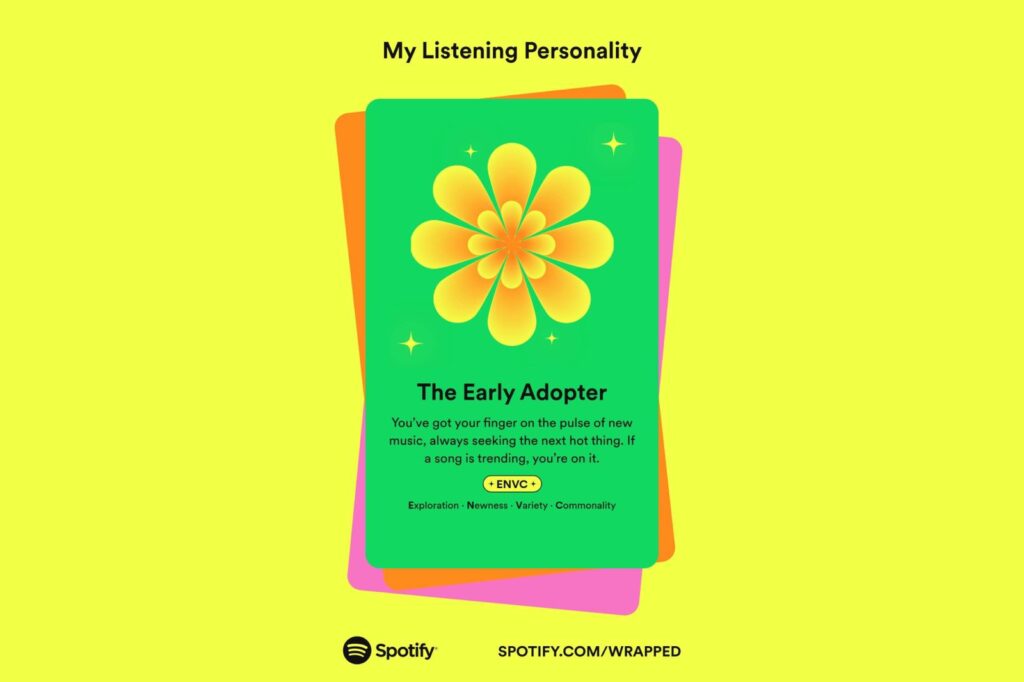 Listening Personality