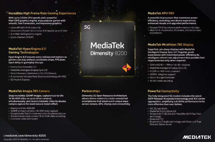 Spesifikasi MediaTek Dimensity 8200