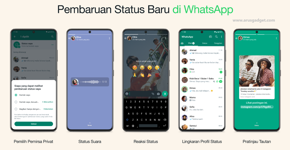 Cara Posting Status Suara Di WhatsApp (Android & iPhone)